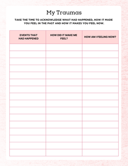 PTSD & Trauma Processing  Workbook | Digital Download