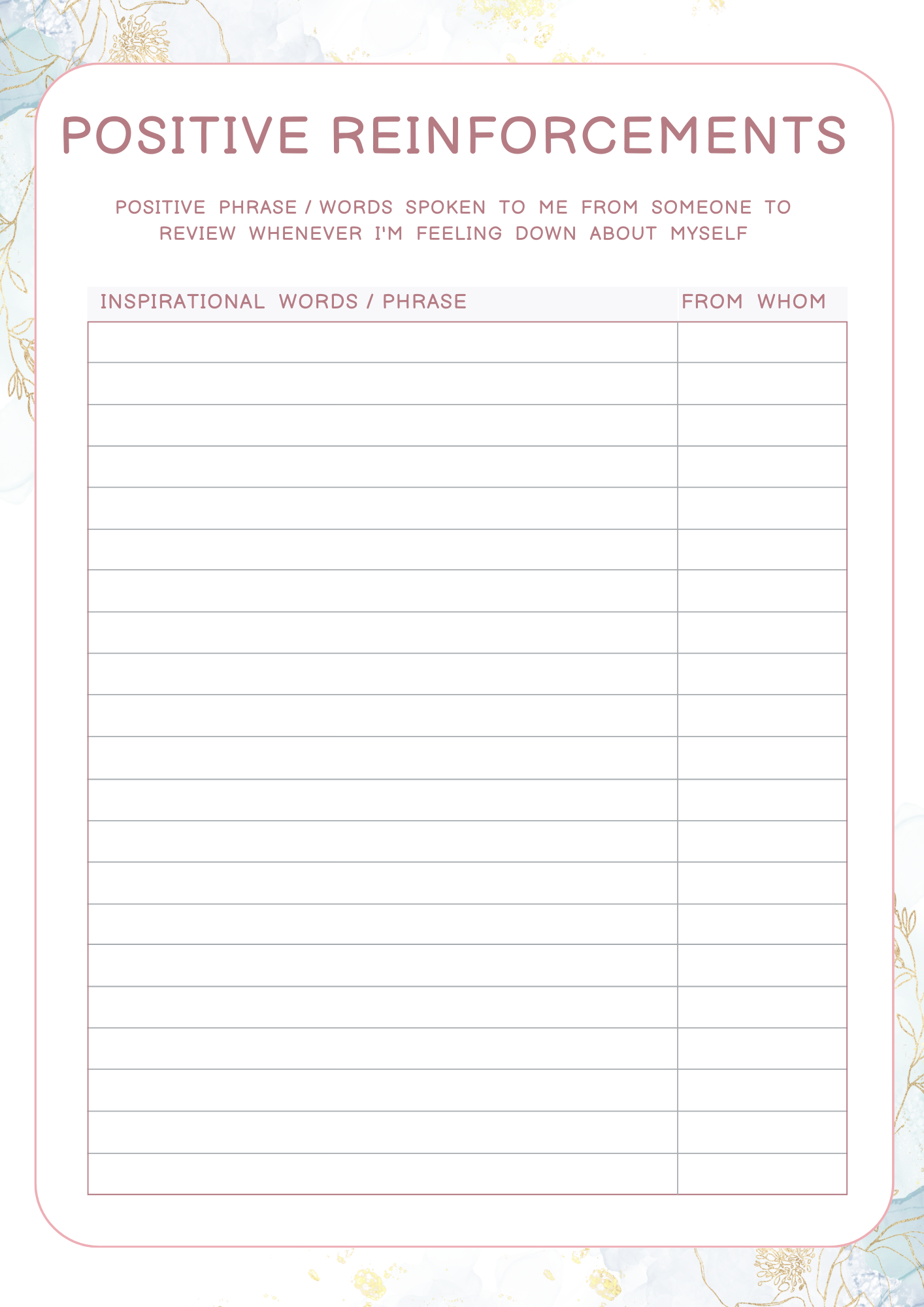 Self Confidence Planner | Digital Download