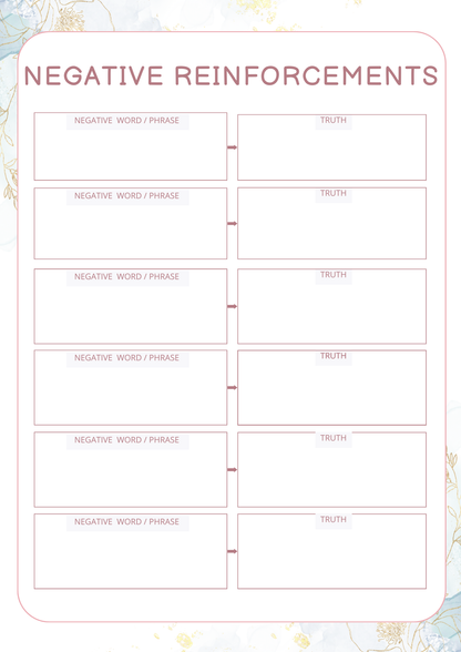 Self Confidence Planner | Digital Download